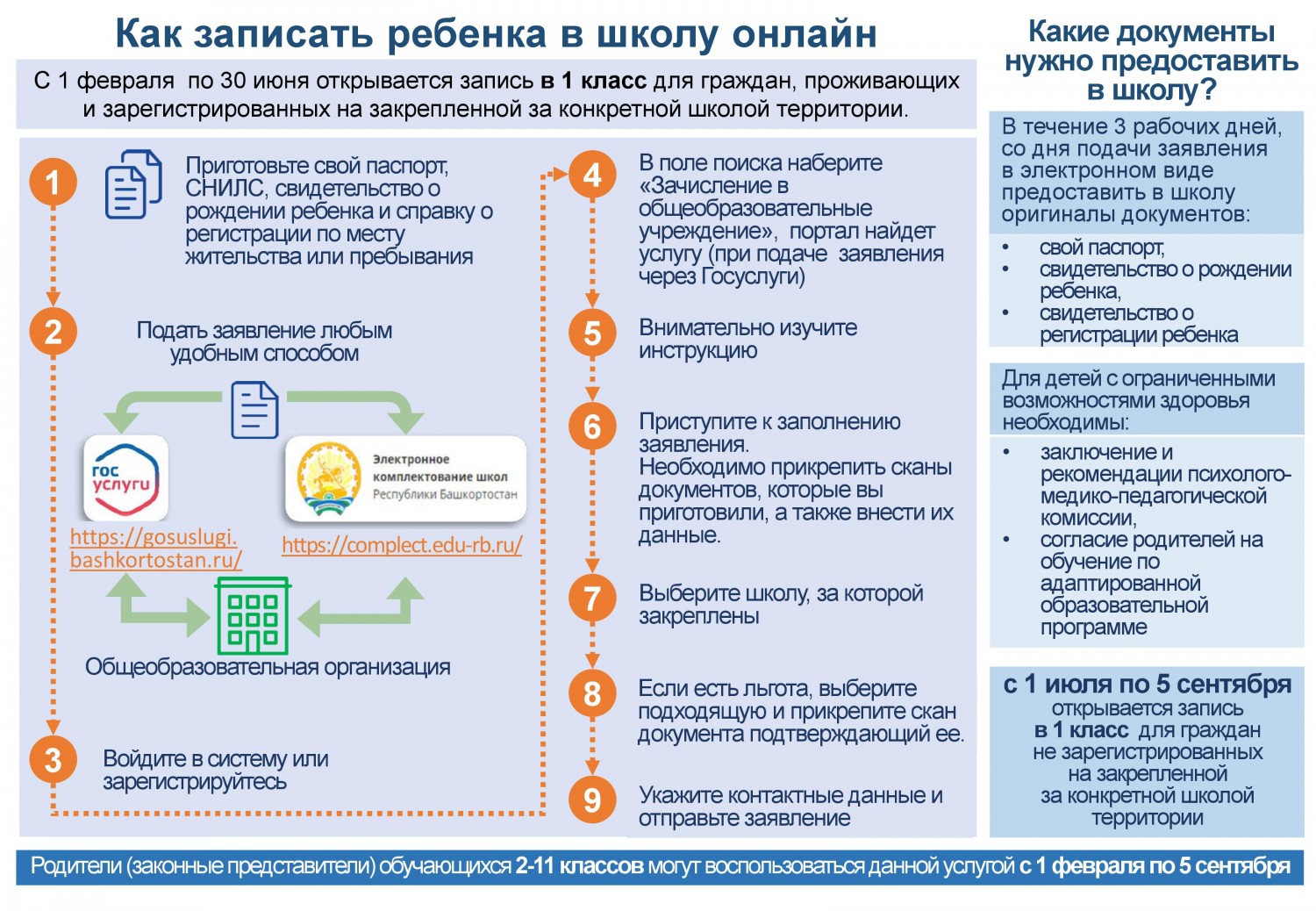 Документы необходимые при поступлении в школу.